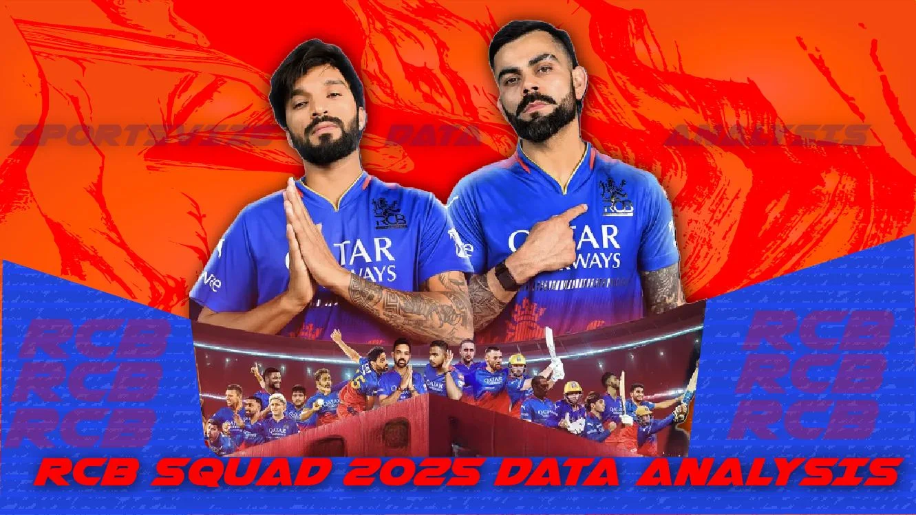 IPL 2025:  RCB Squad Analysis | Most Balanced Squad in Years