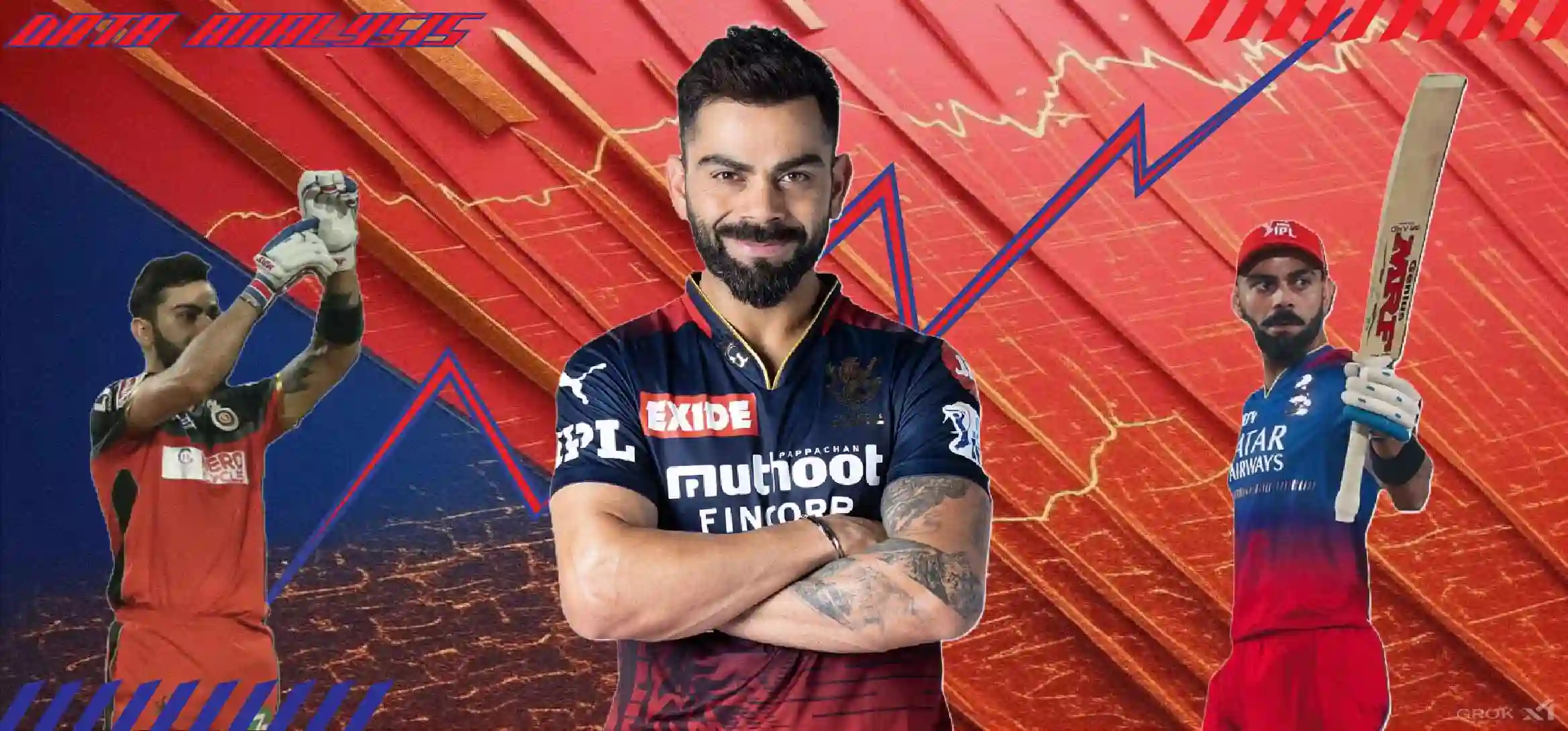 IPL 2025: Will Virat Kohli Peak Again ? | IPL Performance Analysis